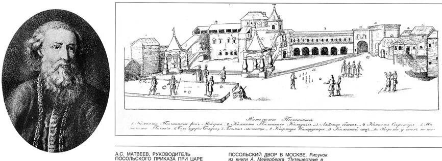 Посольский обычай 7 класс история россии. Посольский двор 17 века. Посольский двор в Москве 16 век.