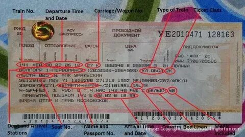 Railway tickets