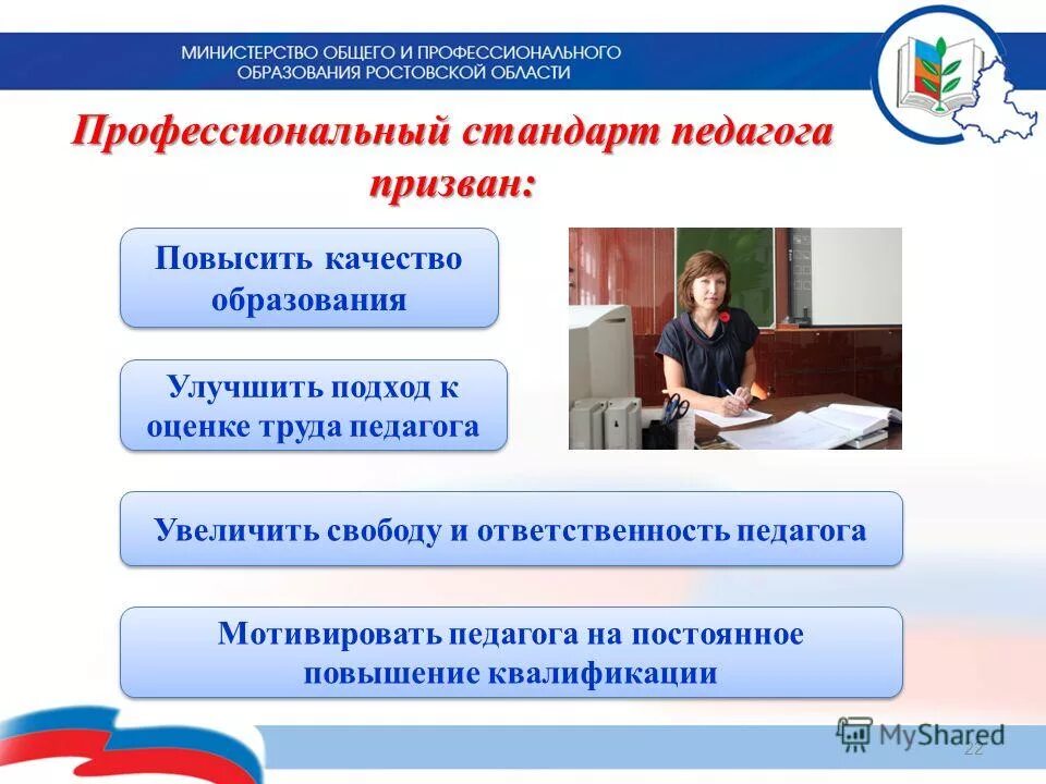 учитель завышает оценки