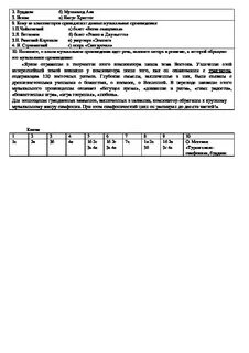 Тест по музыке 5 класс промежуточная аттестация
