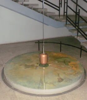 Маятник фуко длина