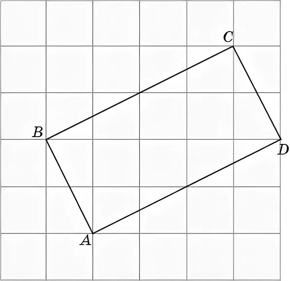 Периметр изображенного четырехугольника. Четырехугольник на клетчатой бумаге. Четырехугольник на клетках. Периметр четырехугольника на клетчатой бумаге. Площадь параллелограмма на клетчатой бумаге.
