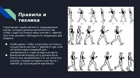 Виды гимнастической ходьбы