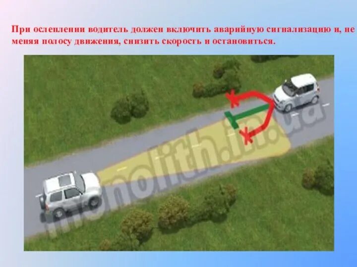 Как включить аварийную сигнализацию. Как включить аварийную сигнализацию