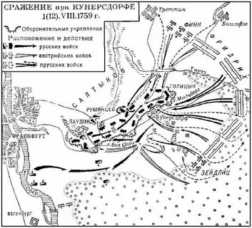 Оборонительное сражение василевского город
