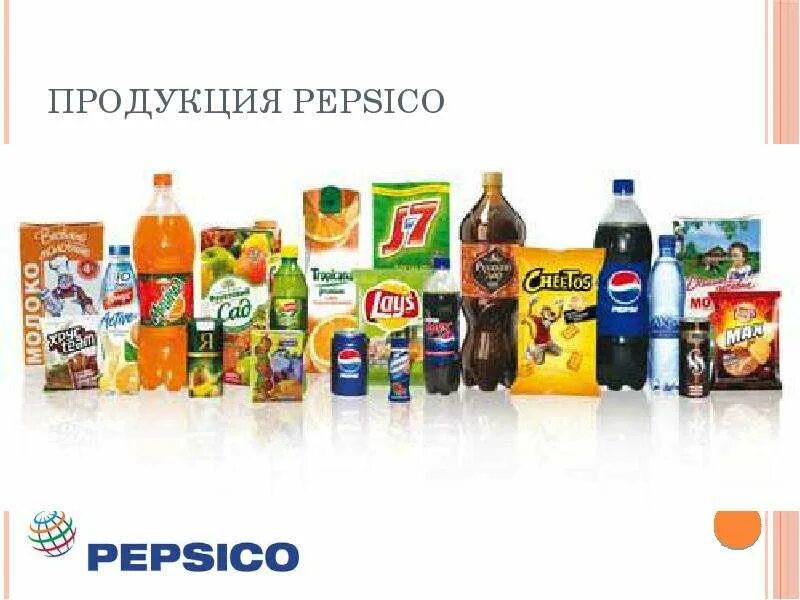 Бренды компании pepsi. Пепсико холдингс продукция. Ассортимент продукции компании пепсико. Бренды компании пепсико. Pepsi бренды.