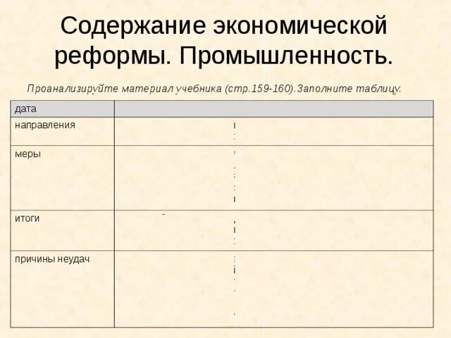 Содержание реформы промышленности 1965. Содержание реформы 1965 года в промышленности. Основное содержание реформ в промышленности. Заполните схему реформа промышленности. Итоги реформ промышленности