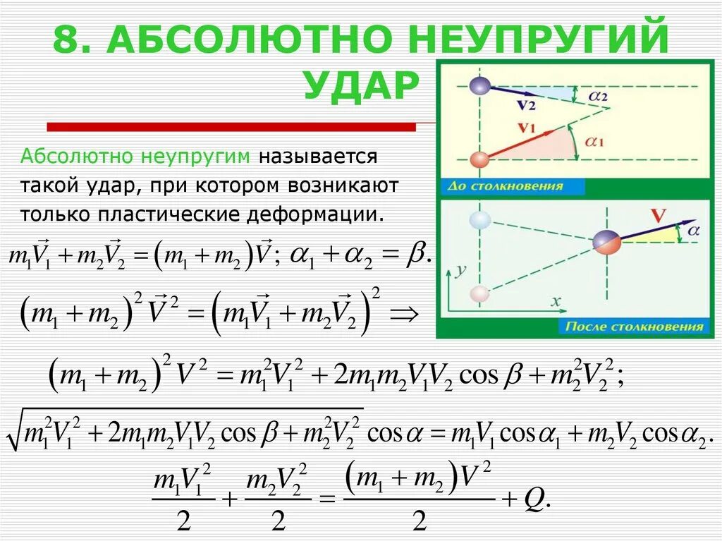 Формула сохранения импульса для упругого удара. Закон сохранения импульса при абсолютно упругом ударе формула. Закон сохранения импульса для неупругого удара формула. Закон сохранения импульса для упругого удара формула. Неупругое столкновение тел