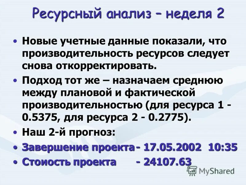 Ресурсный анализ. Презентация на тему средство анализа реализация данных. Анализ недели. Анализ недели языков