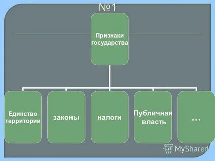 Публичные налоги