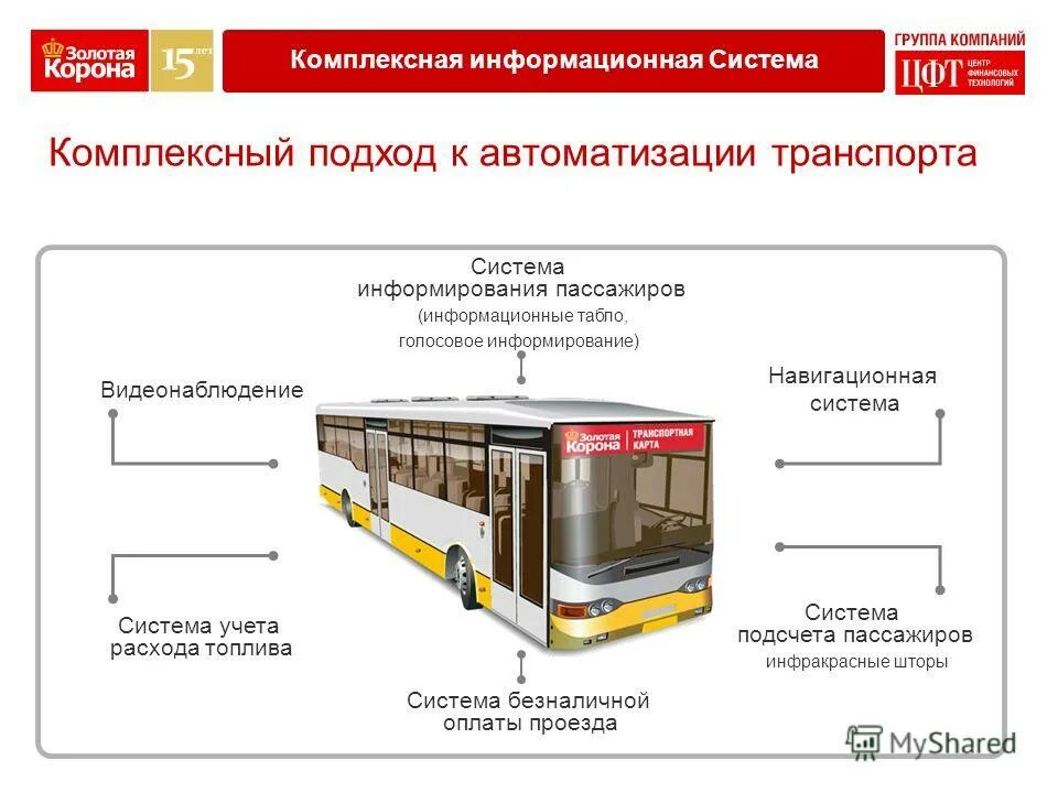 Отдел пассажирского транспорта