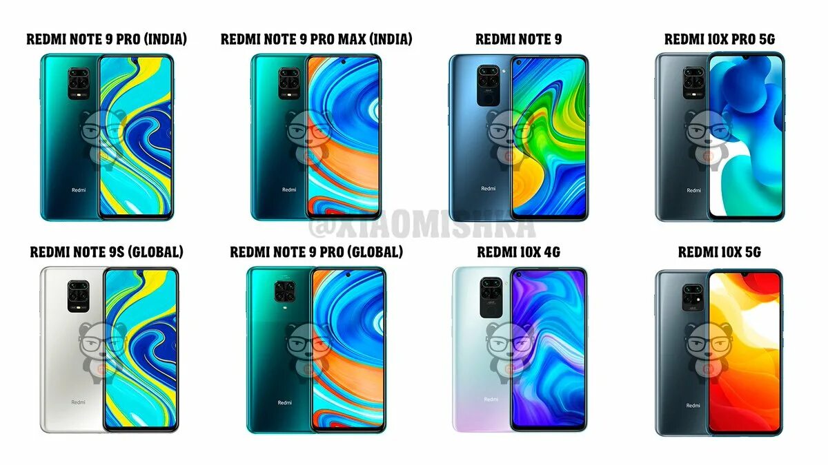 X9 4g. Xiaomi Redmi 10x 4g. Redmi Note 10 Pro 5g. Телефон Xiaomi Redmi 9 Pro 5g. 4g 5g Redmi Note.