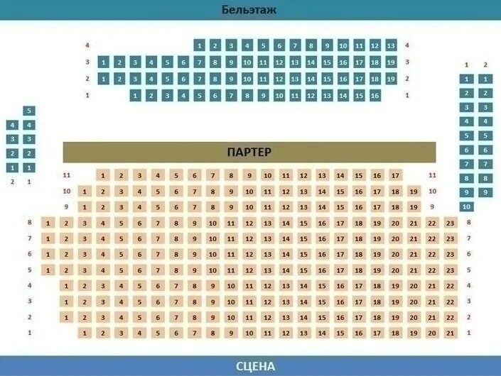 Мхт схема. Малый театр схема зала основная сцена бельэтаж. Схема зала малой сцены МХАТ Чехова. Малый театр бельэтаж схема. Схема театра МХТ им Чехова.