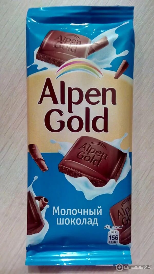 Что находится внутри календаря ампель гольд Отзыв о Шоколад Alpen Gold Шоколад Alpen Gold