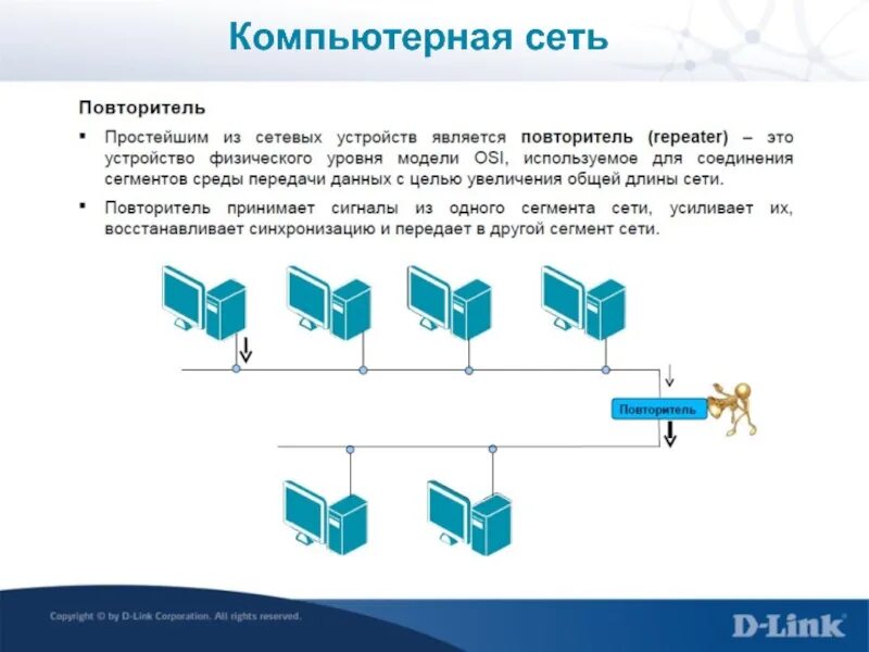 Повторитель сетевое устройство. Самая простая локальная сеть. Повторитель в сети схема. Повторитель это устройство.