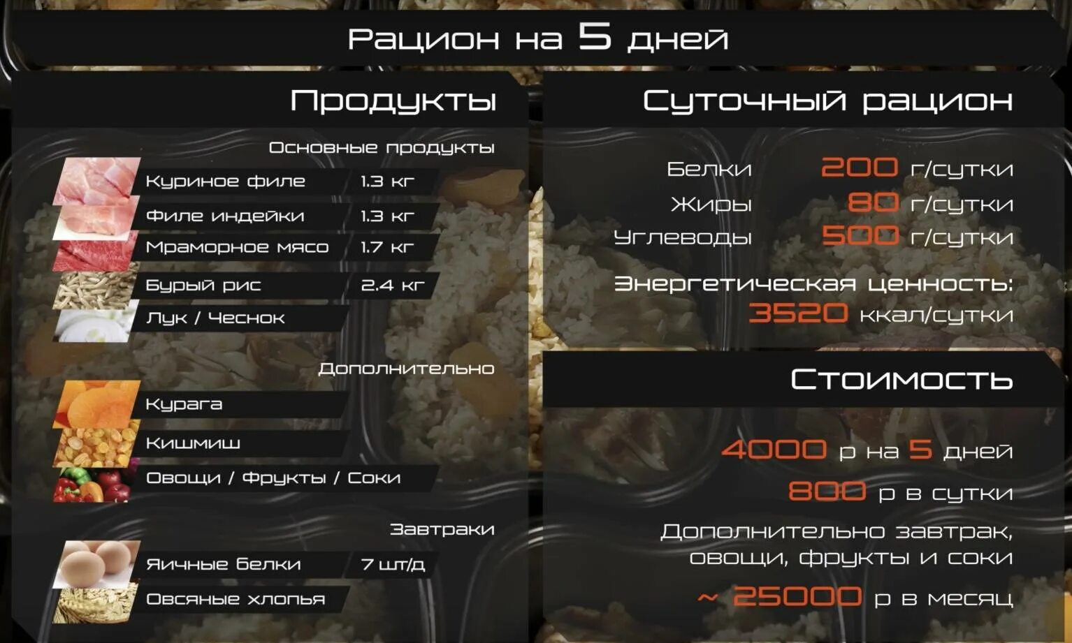 Примерный план питания для набора мышечной массы для мужчин. План питания для набора мышечной массы для мужчин. План питания для набора мышечной массы. Пример программы питания для набора мышечной массы для мужчин. Рацион питания для набора мышечной массы для мужчин.