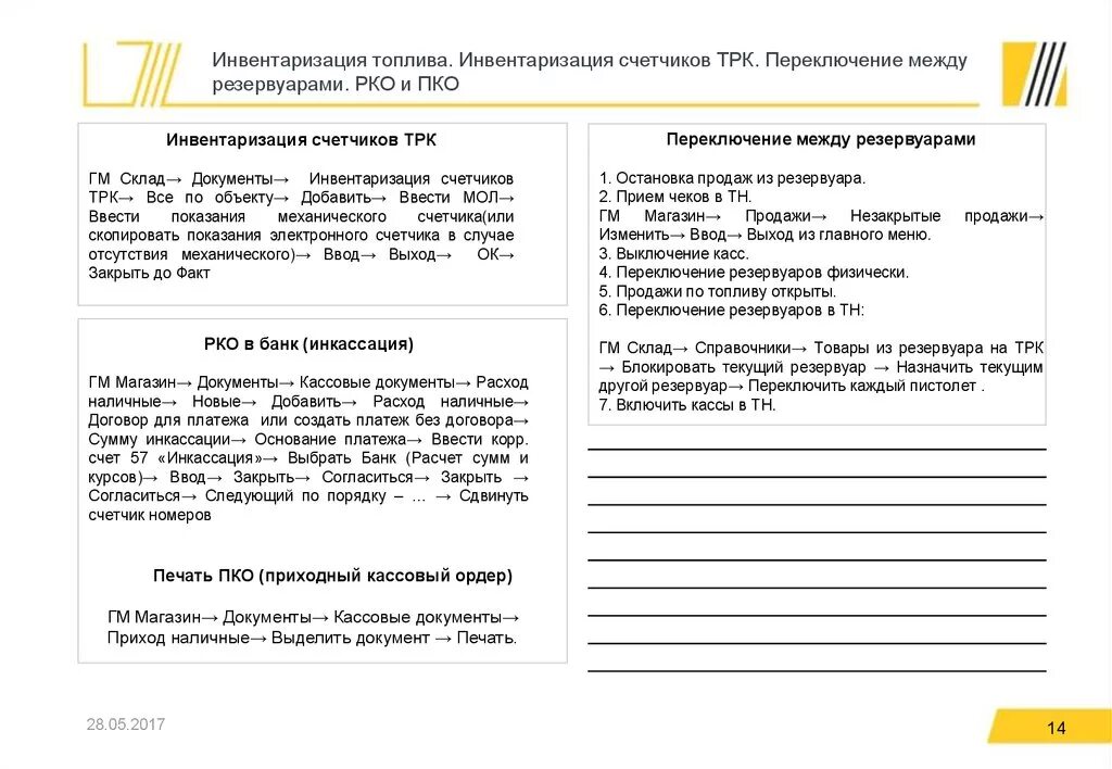 Инвентаризация топлива. Инвентаризация ГСМ. Инвентаризация ГСМ В резервуарах. Инвентаризация топлива в Баках. Счетчик инвентаризация.