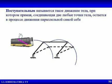 2 поступательным называется движение при котором