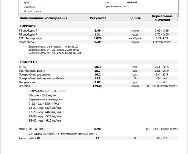 Волчаночный антикоагулянт норма. Норма фибриногена и д димер. Тромбопластиновое время при беременности. Ачтв норма при беременности 1. Фибриноген норма при беременности 1 триместр.