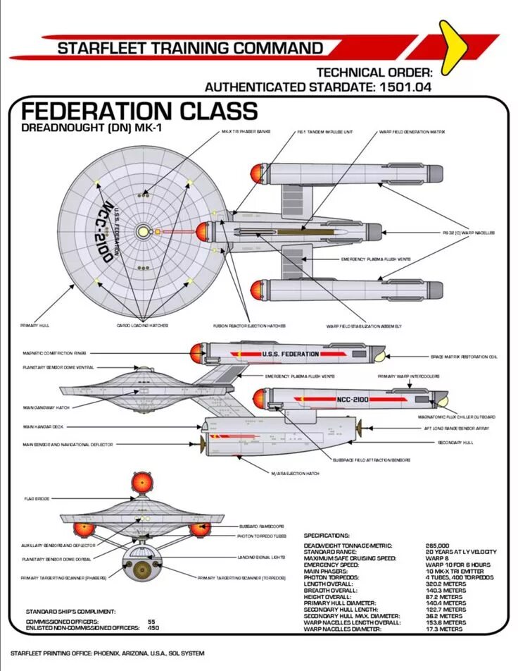 Technical order