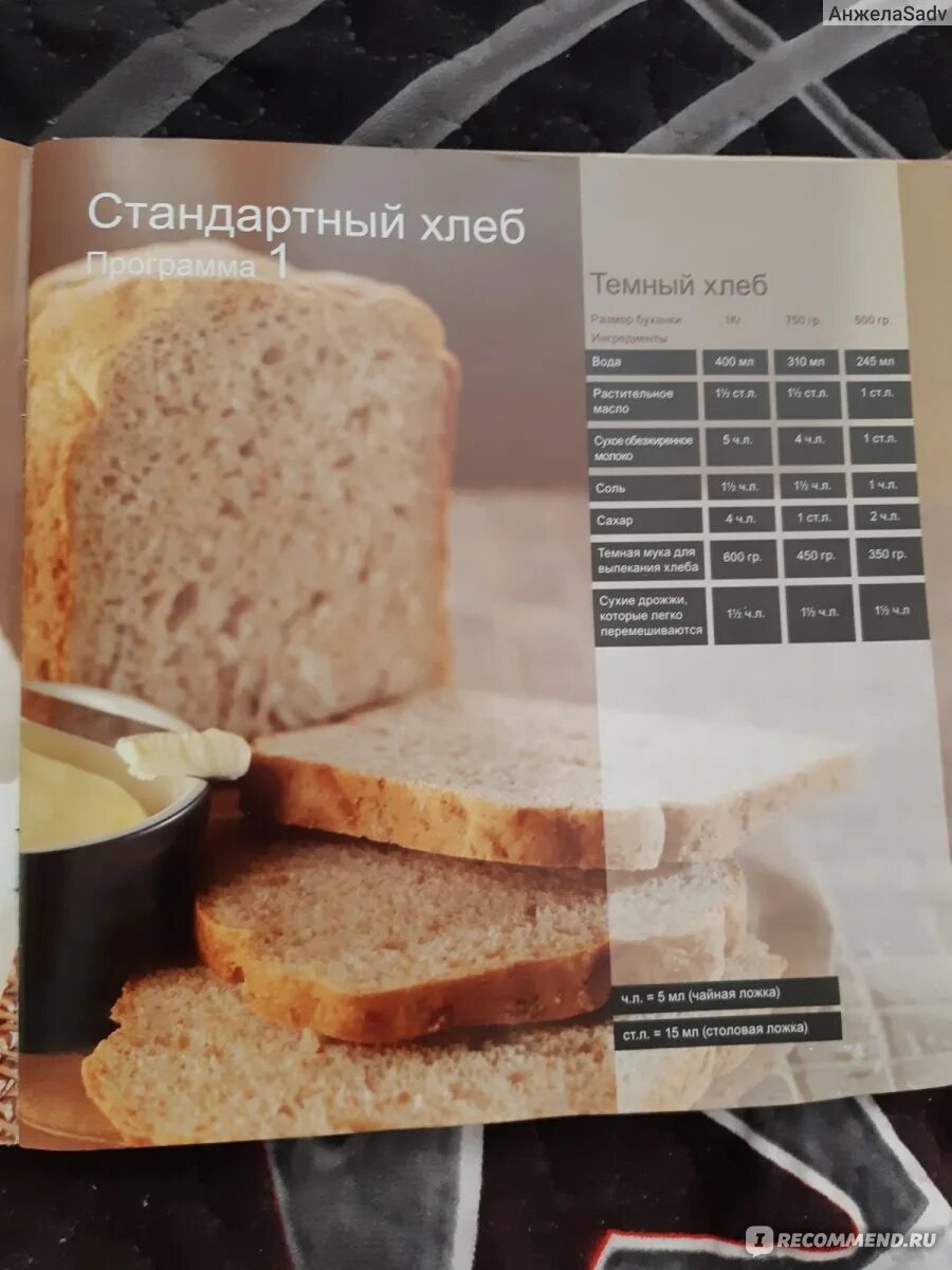 Хлеб в кенвуд рецепт. Хлеб в кенвуд рецепт