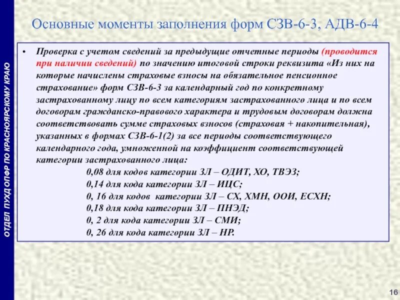 Код категории 20. Код категории застрахованного лица. Код категории страхователя. Код категории страхователя в ПФР. Статус застрахованного лица.