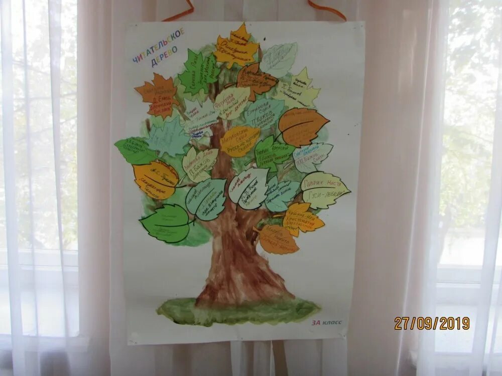 Чудо дерево. Дерево читателей. Дерево с читателем. Дерево читателей. Дерево читателей.