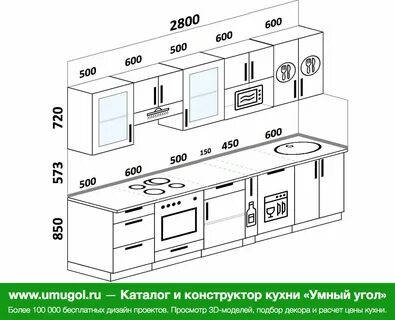 Размер кухонной панели