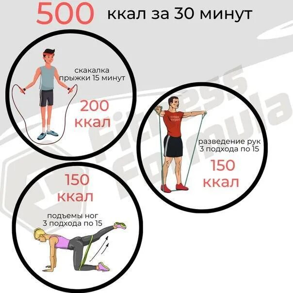 Минус 100 минут