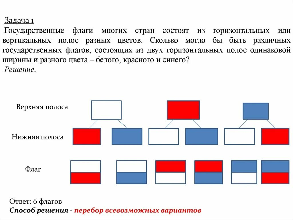 Реши флаг. Флаги из горизонтальных полос. флаг задания. флаги из трех горизонтальных полос. задание флаги стран.