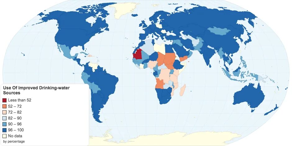 Improved population. Water population. the number of water buffalo by country of the world.