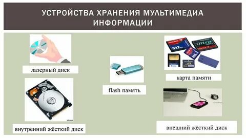 Ит хранения информации