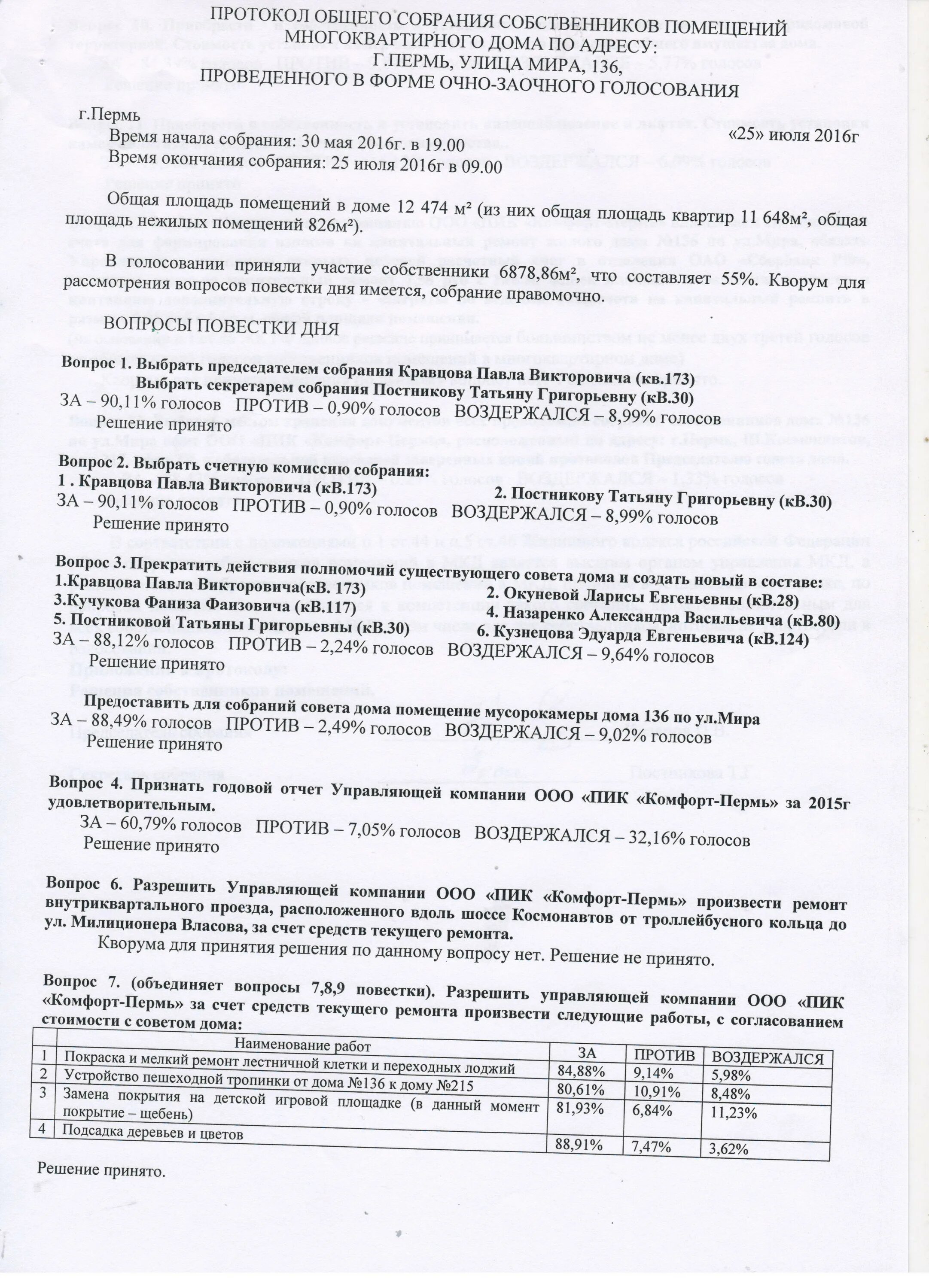 Лист решения собственника. Протокол голосования за против воздержался. решение собственника о смене наименования здания образец. образец листа решения собственника.