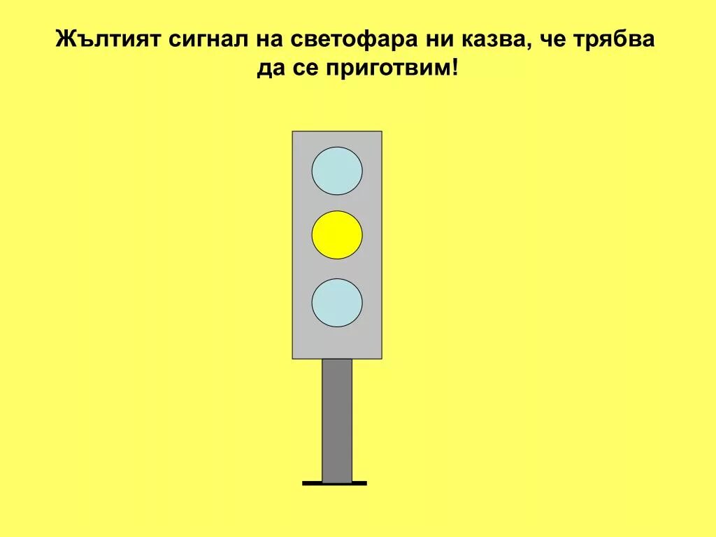Желтый свет светофора. Жёлтый сигнал светофора ПДД. Жёлтый мигающий сигнал светофора. Светофор с мигающим сигналом жёлтого цвета.. Что означает желтый сигнал светофора включенный