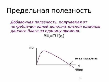 Единицы полезности