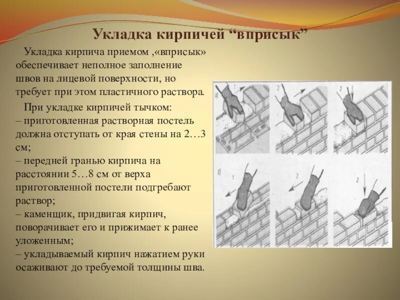 Полное заполнение