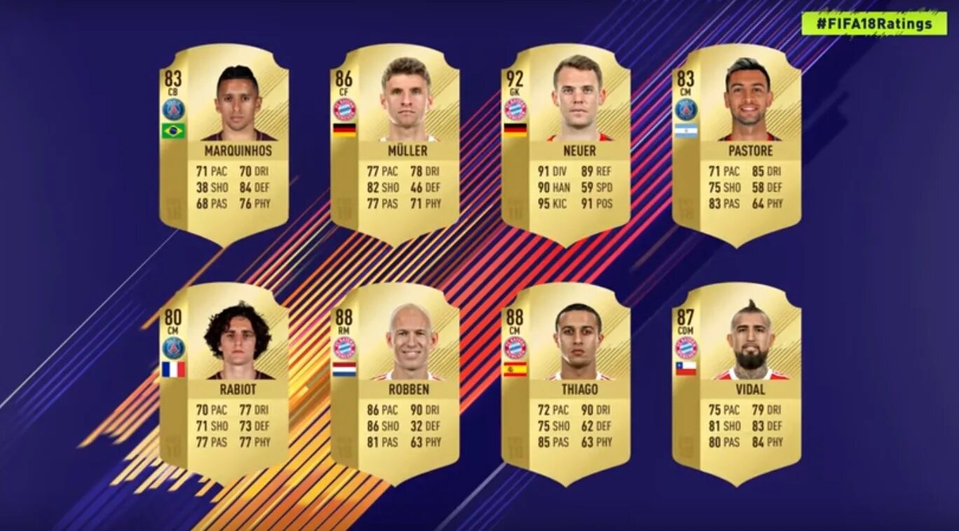 Fifa ratings. Карточки футболистов. ФИФА 18 игроки. Карточка Кьеллини.в ФИФА 18. Карточки ФИФА 22 80 рейтинга.