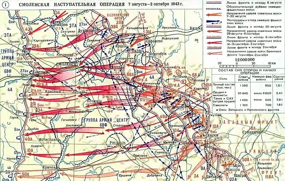 Смоленская стратегическая наступательная операция. 1943 Год. Карта Смоленской операции 1943 год. Смоленская наступательная операция 7 августа 2 октября 1943 года. Схема Смоленская наступательная операция 1943. Операции красной армии в 1943