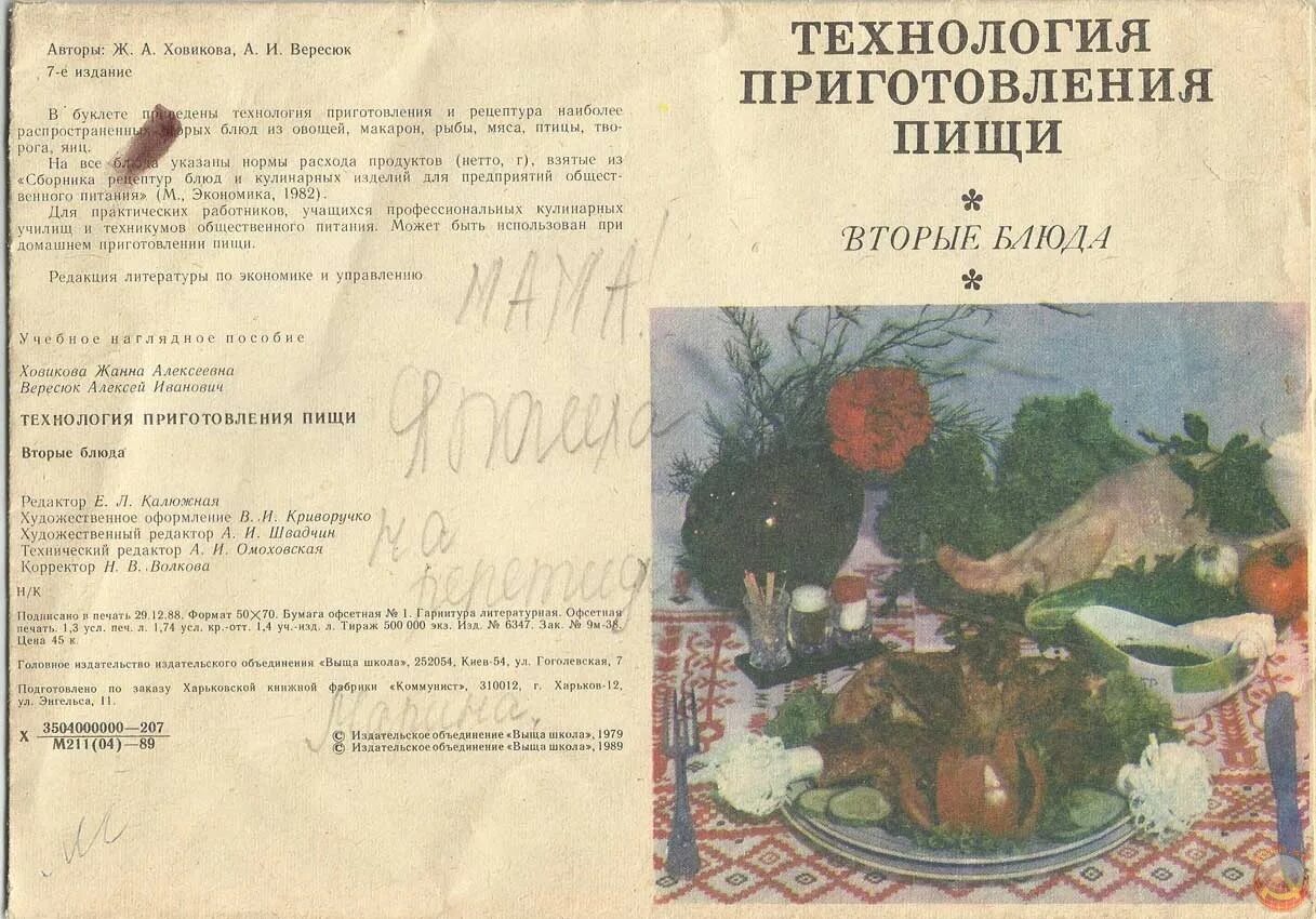 рецепты ссср. рецепт из советской кухни. кулинария ссср рецепты. рецепт из ссср про которого все забыли. советские рецепты.