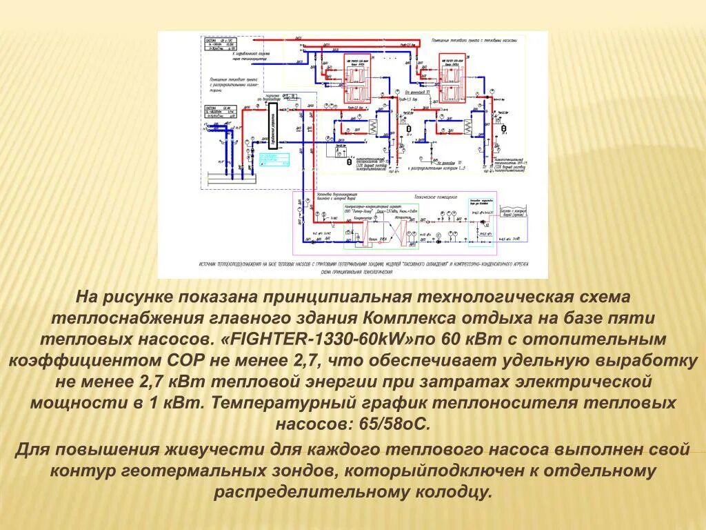 Теплоснабжение статьи. Децентрализованная система теплоснабжения схема. Схема системы теплоснабжения здания. Принципиальная схема теплоснабжения здания. Технологическая схема теплоснабжения.