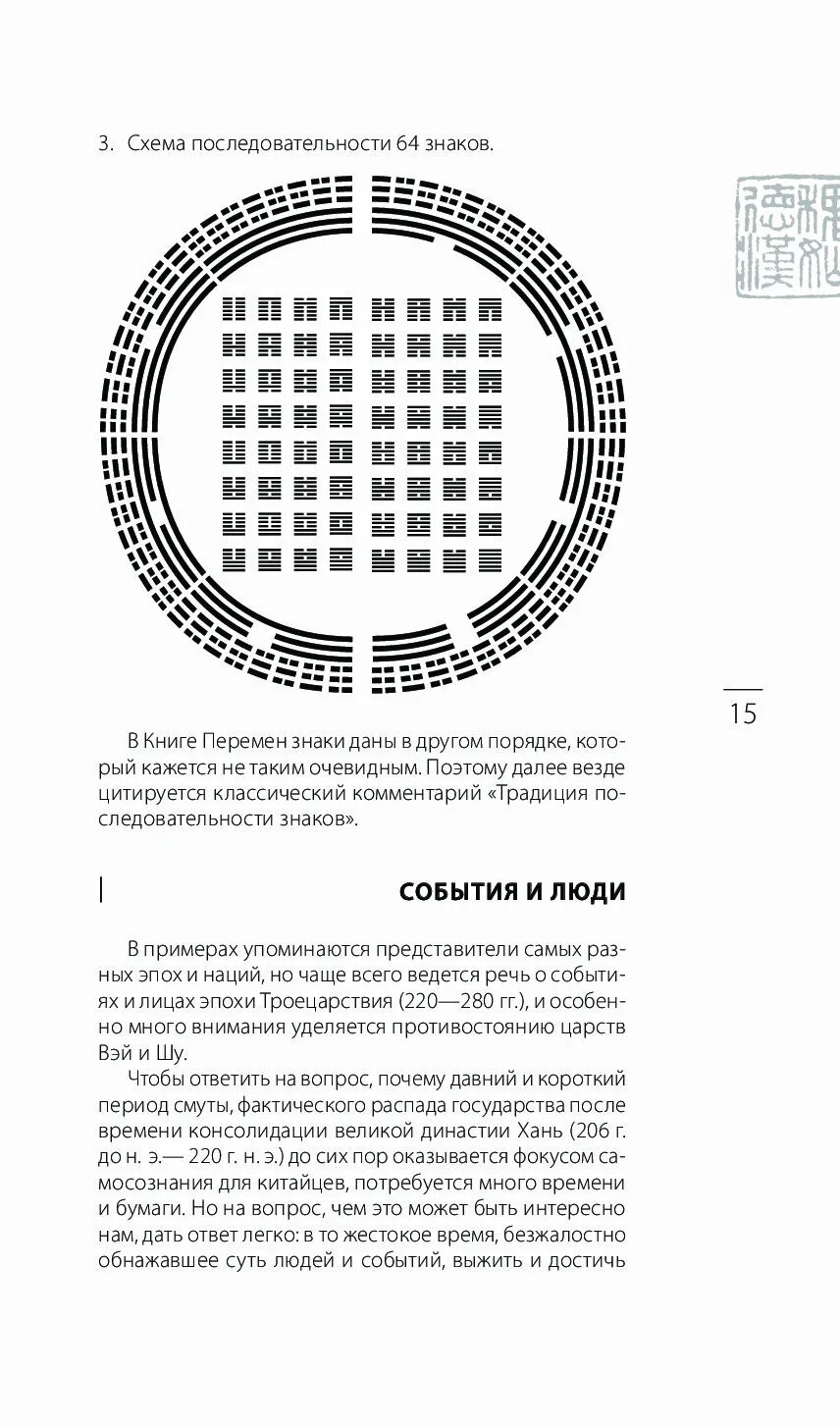 Книга перемен канон. Книга перемен. Книга перемен философия. Знаки книги перемен. Книга перемен схема.