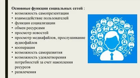 Роли соц сеть