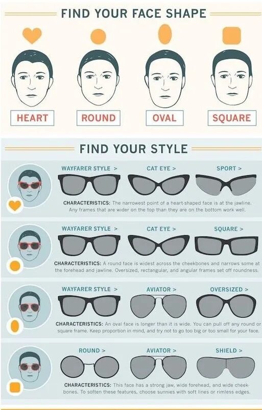 Какие очки под какое лицо. Как правильно выбрать солнцезащитные очки по форме лица для мужчин. Как выбрать очки солнцезащитные мужские по форме лица. Форма лица и форма оправы. Оправы по форме лица мужские.