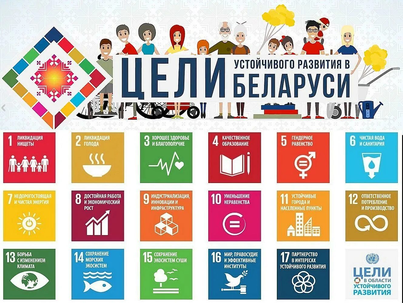 Цели устойчивого развития образования. 17 целей устойчивого развития оон до 2030. цели устойчивого развития оон 2015-2030. цели устойчивого развития (цур) оон. 17 целей устойчивого развития цур оон.
