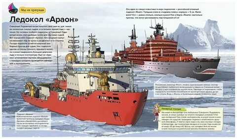 Ледокол список