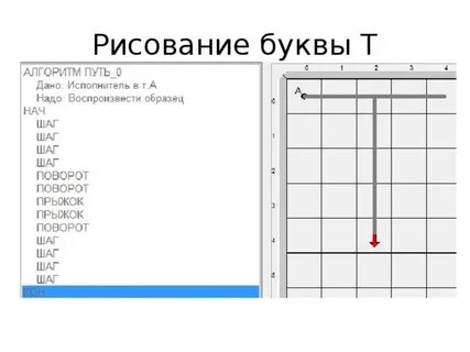 Алгоритм букв