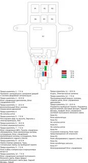 Аккорд 7 предохранители