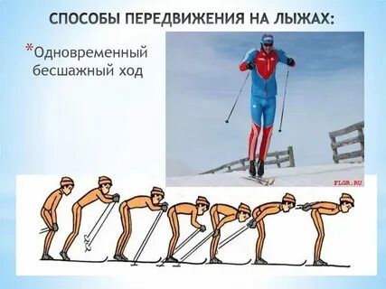 Ход пере