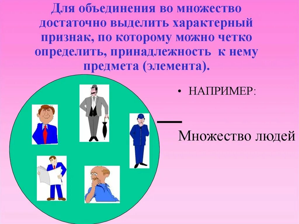 Объединение людей по определенному признаку это. Объединение. Объединение множества людей. Признаки объединений. Характерный признак ассоциации.