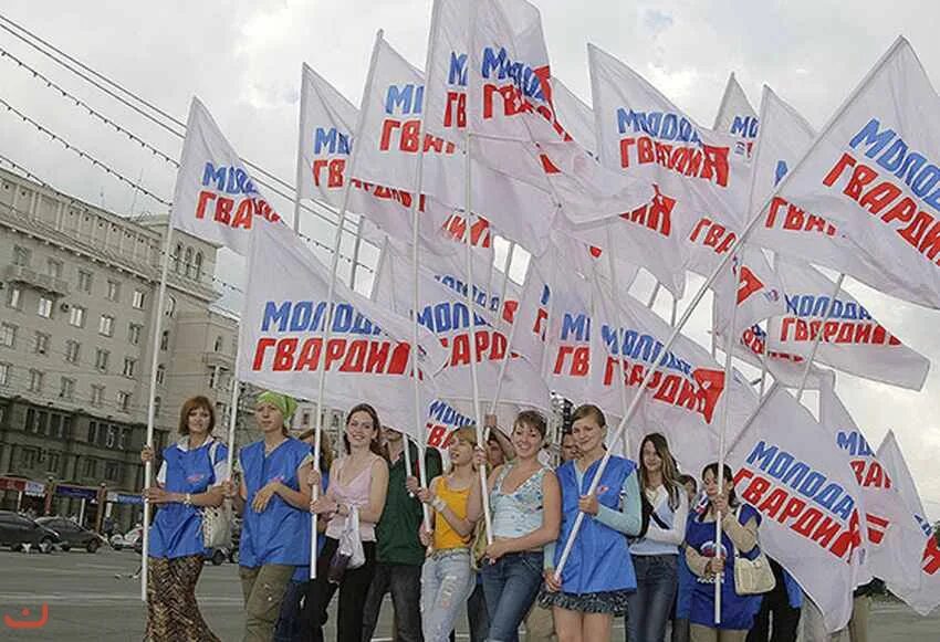 Городские общественные движения. Молодежные общественные организации. Молодая гвардия Единой России. Молодежные политические организации. Молодежное движение.